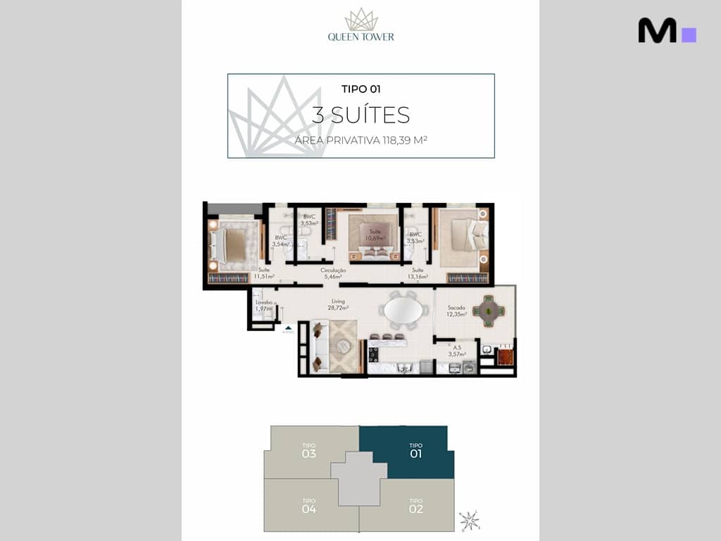 Planta baixa do apartamento Tipo 01, 3 suítes, Queen Tower. Área privativa de 118,39 m².
